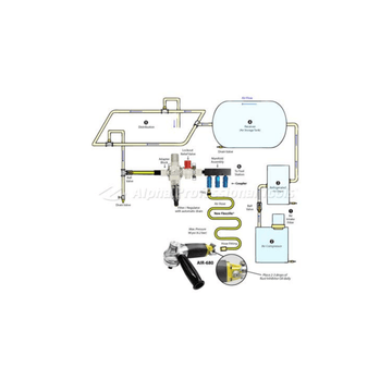 Alpha Filter/Regulator Manifold System 1/2" - Direct Stone Tool Supply, Inc