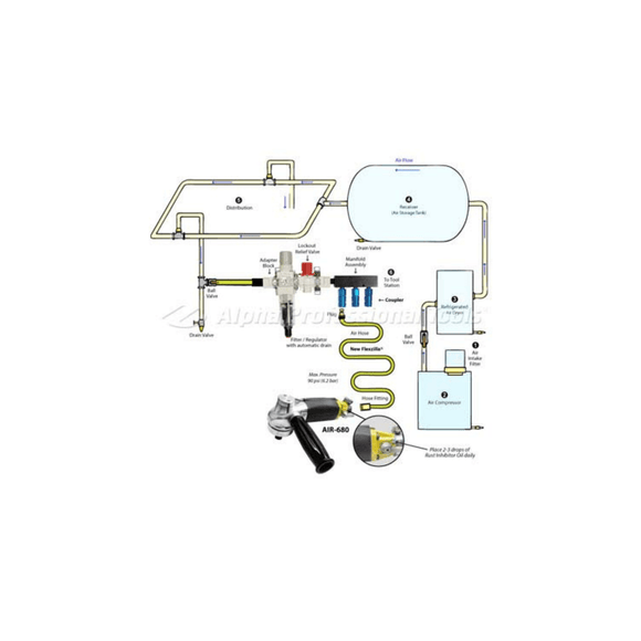 Alpha Filter/Regulator Manifold System 1/2" - Direct Stone Tool Supply, Inc