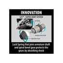 Makita CV9566 6" SJS™ High‑Power Cut‑Off/Angle Grinder - Direct Stone Tool Supply, Inc