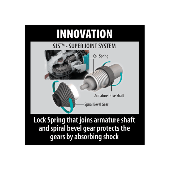 Makita CV9566 6" SJS™ High‑Power Cut‑Off/Angle Grinder - Direct Stone Tool Supply, Inc