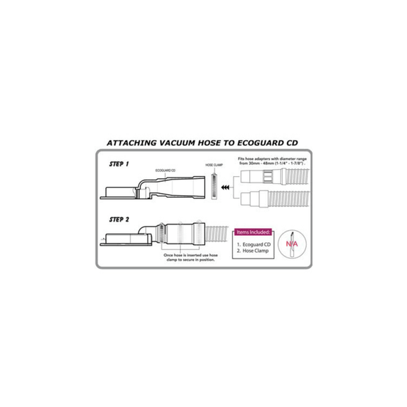Alpha Ecoguard CD - Direct Stone Tool Supply, Inc